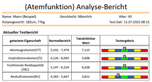 Lade das Bild in den Galerie-Viewer, Software Quanten Resonanz Magnetischer Analysator Version 2024 plus (Cloud, Autark) Deutsch